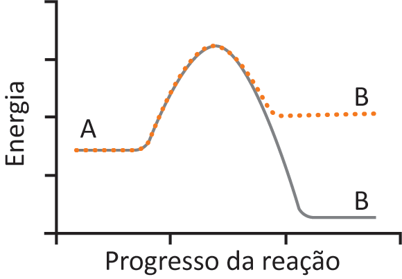 Imagem 2 da questão 129