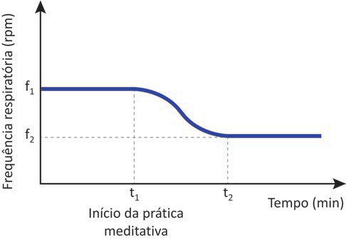 Imagem 1 da questão 142