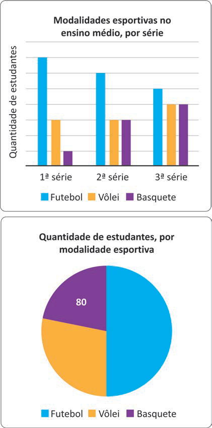 Imagem 1 da questão 155